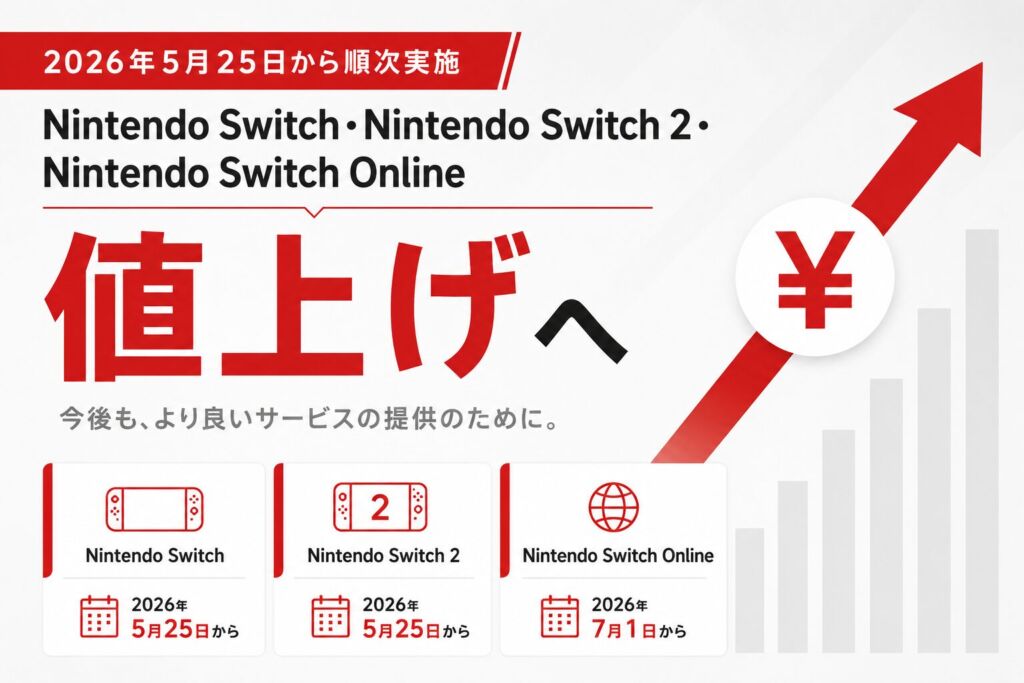 Nintendo SwitchファミリーとNintendo Switch 2、Nintendo Switch Onlineの値上げについて