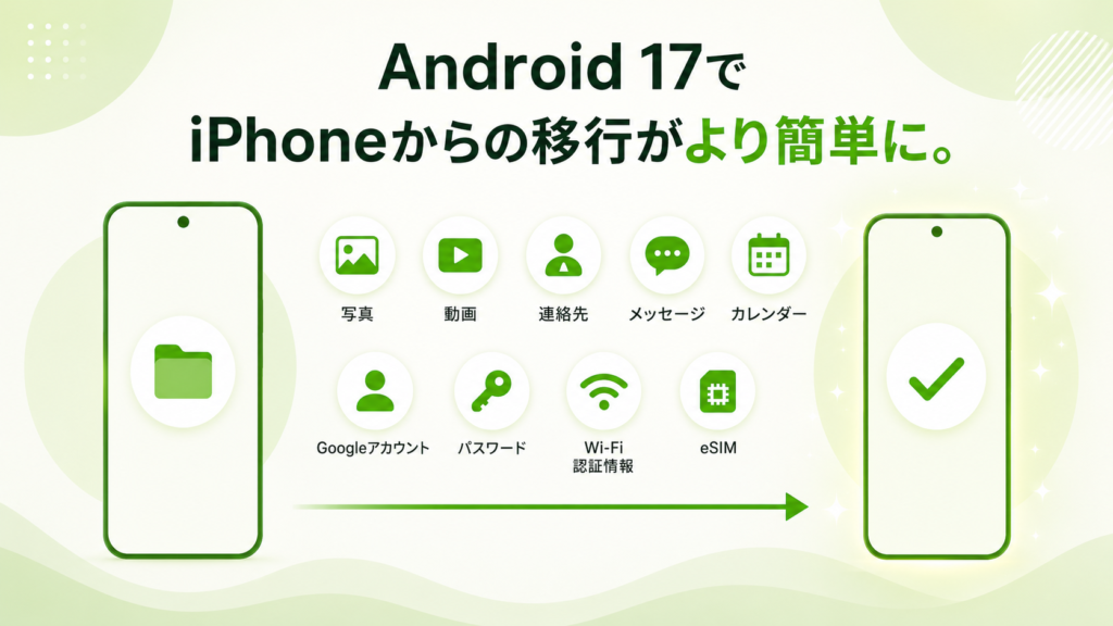 【専用アプリ不要】Android 17でiPhoneからの移行がより簡単に。