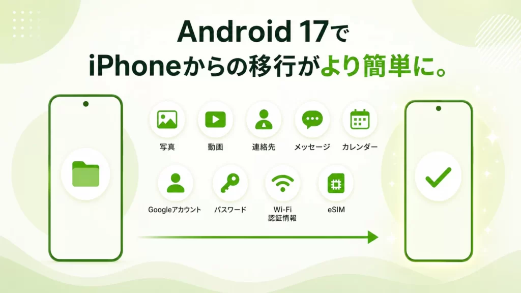 【専用アプリ不要】Android 17でiPhoneからの移行がより簡単に。