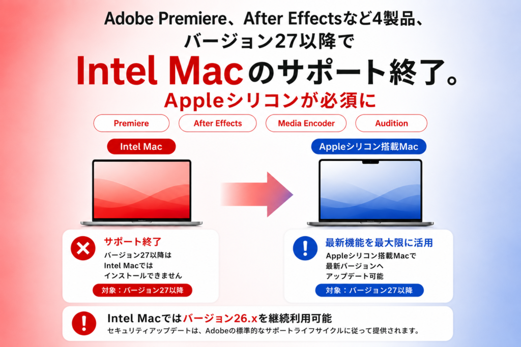 Adobe Premiere、After Effectsなど4製品、バージョン27以降でIntel Macのサポート終了。Appleシリコンが必須に