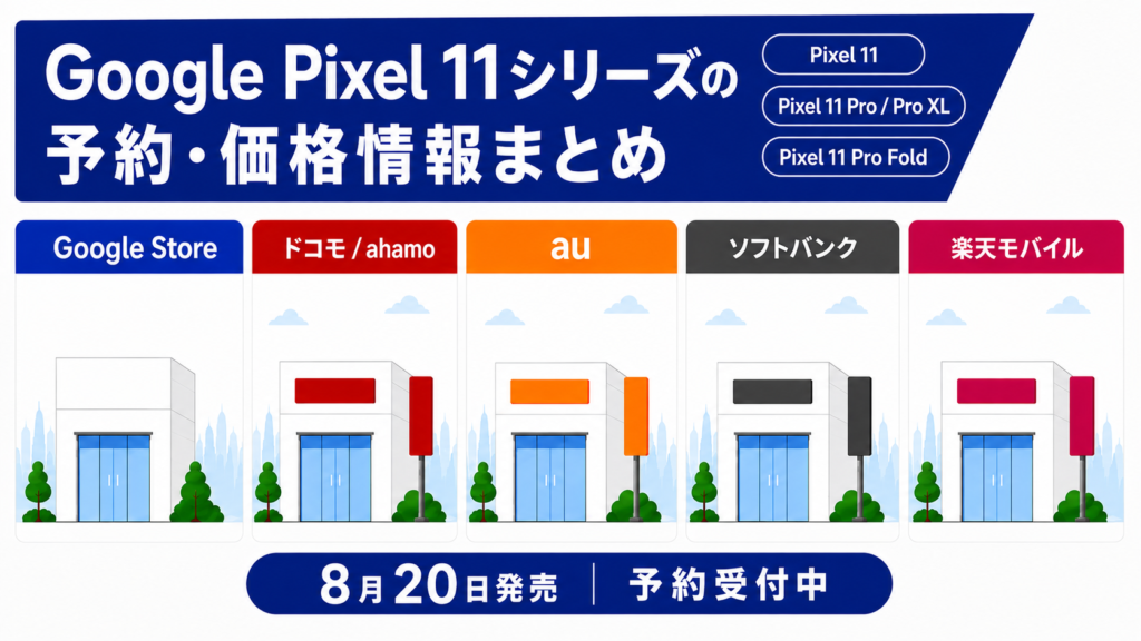 Google Pixel 11シリーズの予約・価格情報まとめ｜Google Storeと4キャリアを比較