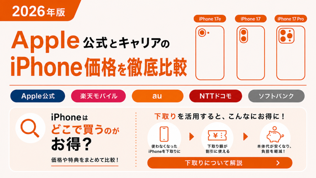 【2026年版】iPhoneはどこで買うのがお得？Apple公式とキャリアの価格を徹底比較