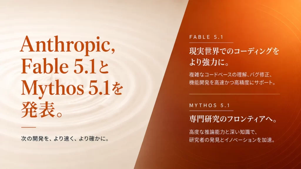 Anthropic、Fable 5.1とMythos 5.1を発表。