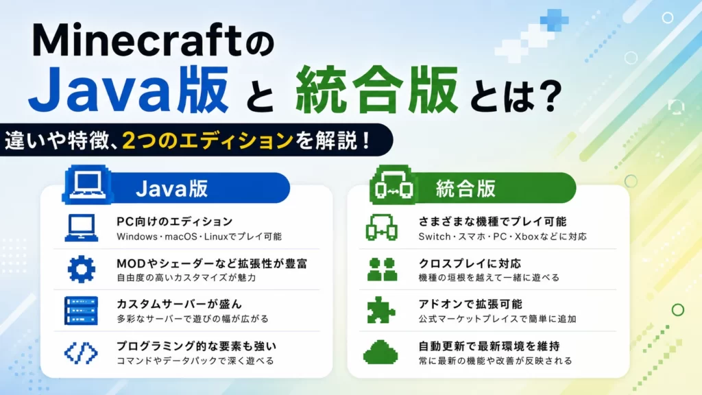 MinecraftのJava版と統合版とは？違いや特徴、2つのエディションを解説！