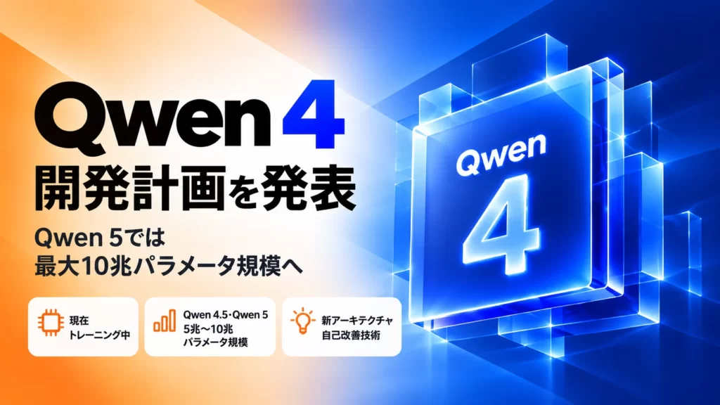 Alibaba、次世代AIモデル「Qwen 4」の開発計画を発表。現在トレーニング中のQwen 5では最大10兆パラメータ規模へ
