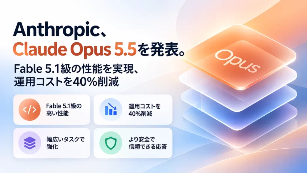 Anthropic、Claude Opus 5.5を発表。Fable 5.1級の性能を実現、運用コストを40％削減