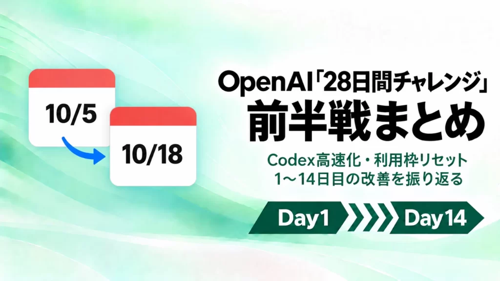 OpenAI「28日間チャレンジ」前半戦まとめ！Codex高速化や利用枠リセットなど14日間の改善を振り返る